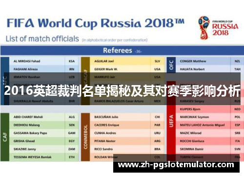 2016英超裁判名单揭秘及其对赛季影响分析