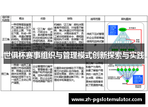 世俱杯赛事组织与管理模式创新探索与实践